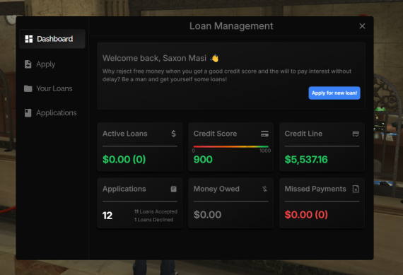 Loans