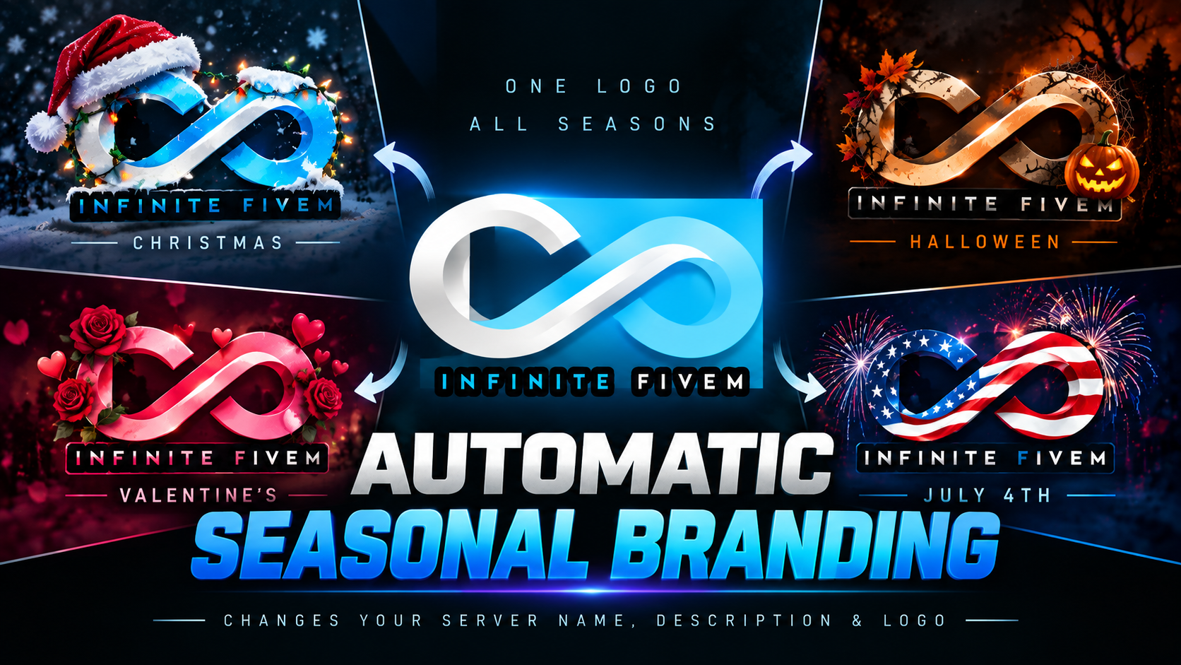 Seasonal Branding