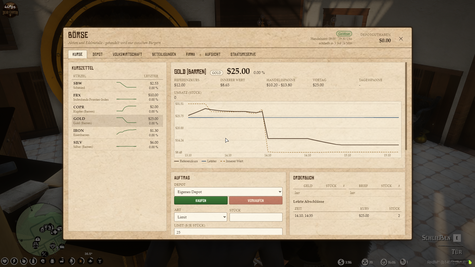 ELP Stockmarket & Election