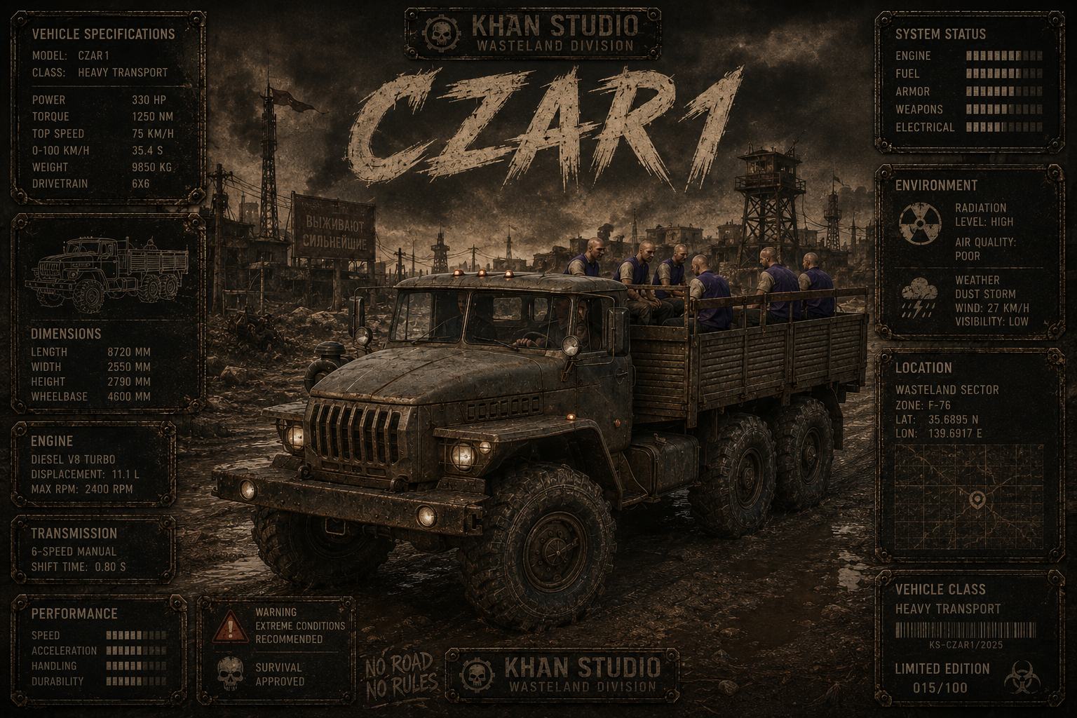 CZAR1