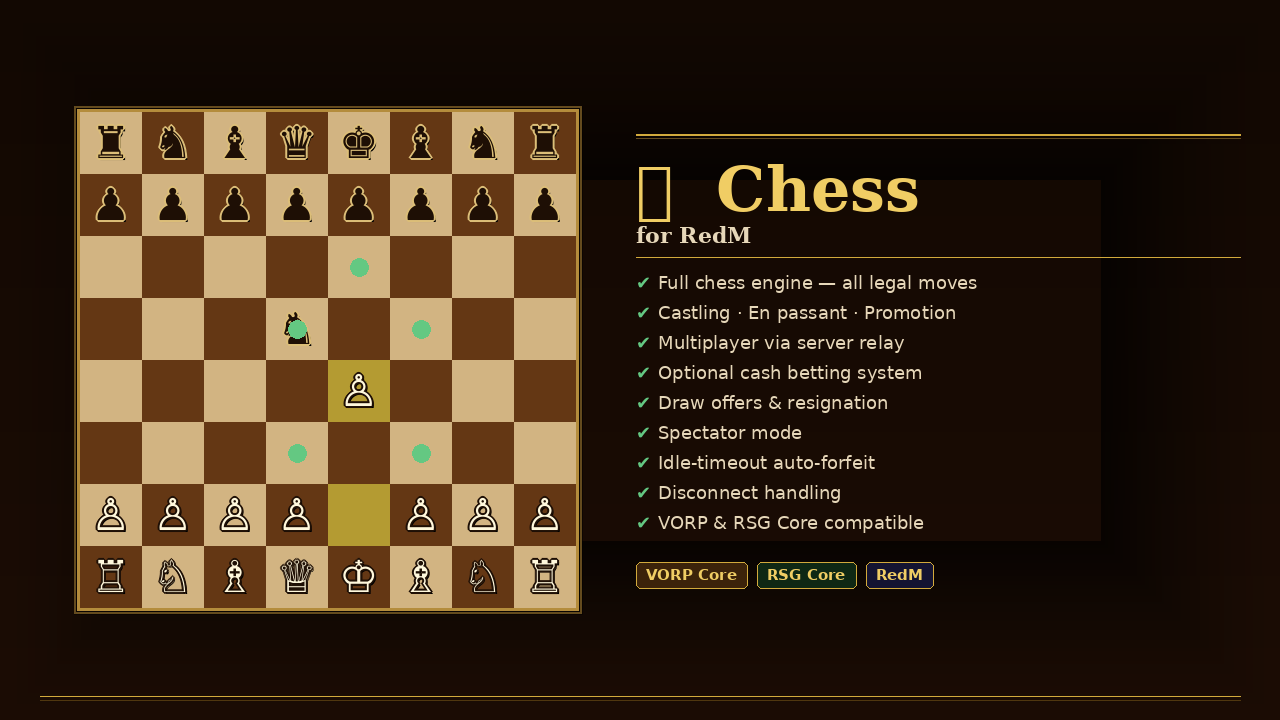 NB Chess