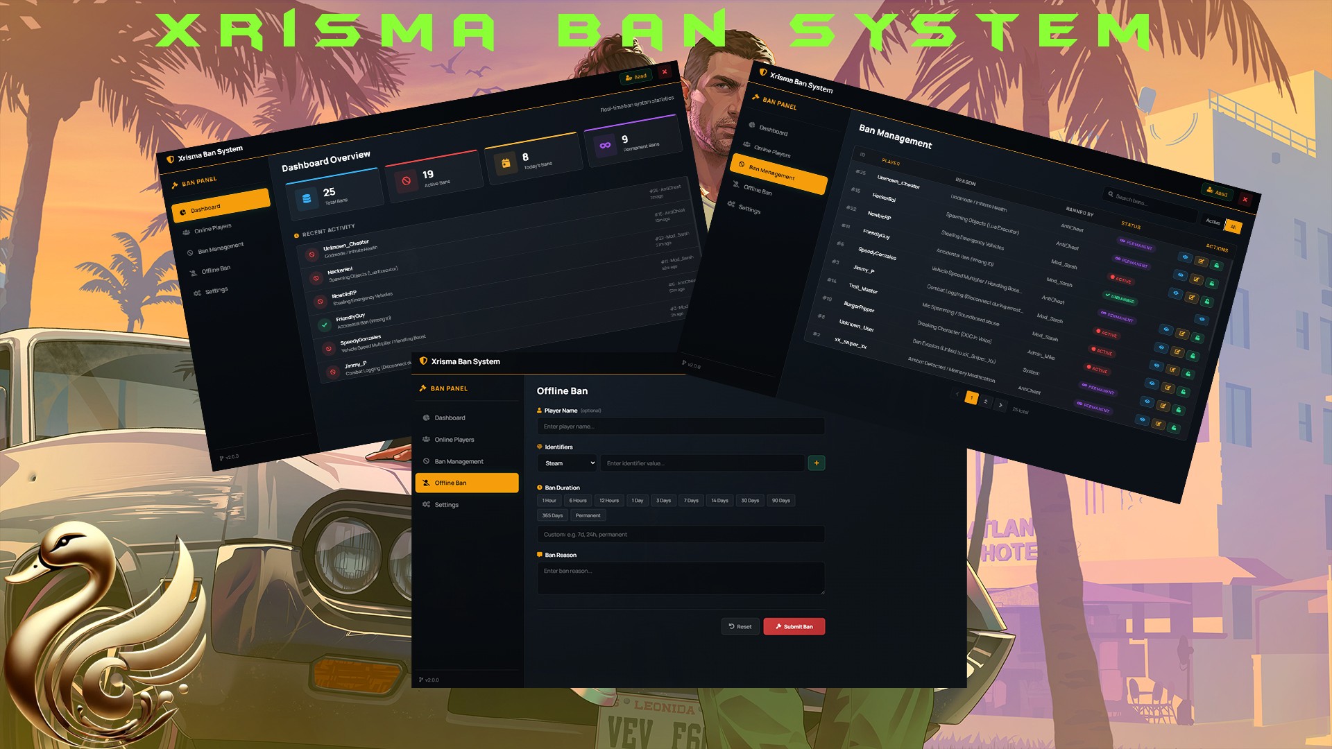 Xrisma Ban System