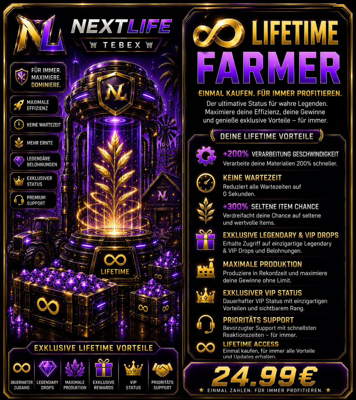 ♾️ Lifetime Farmer