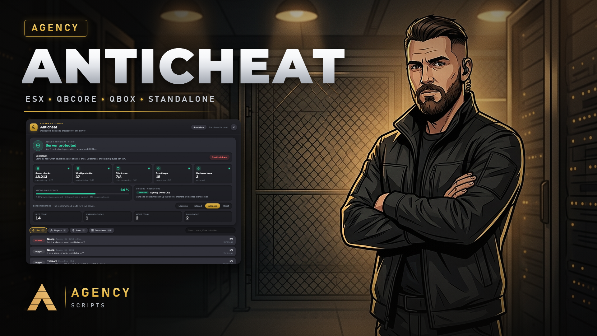 Agency-Anticheat