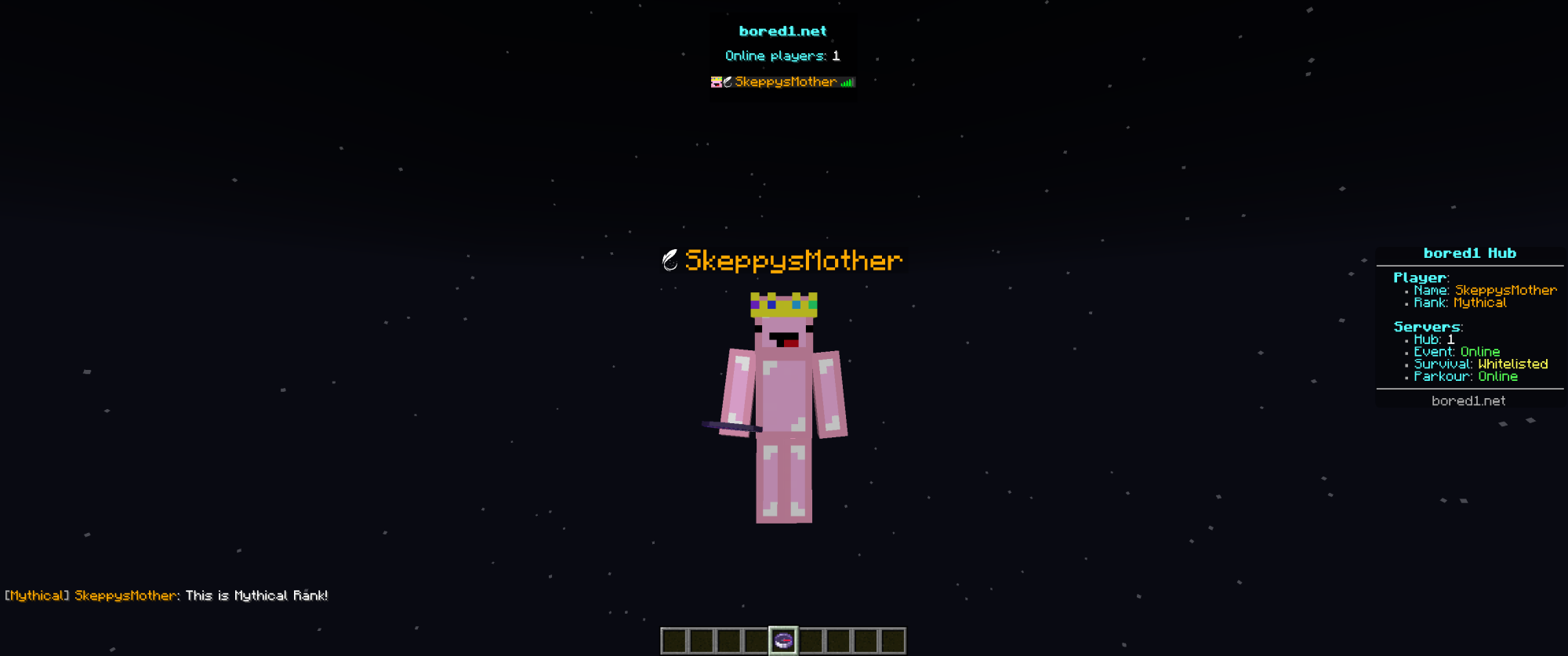 Mythical Rank