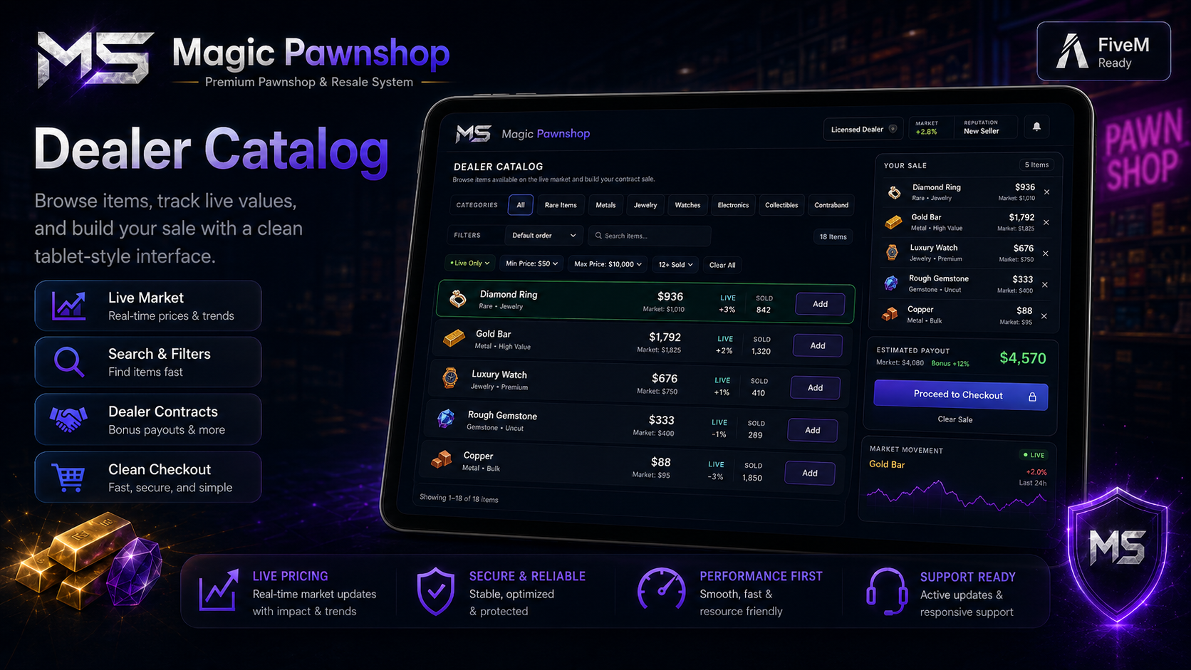 Magic Pawnshop