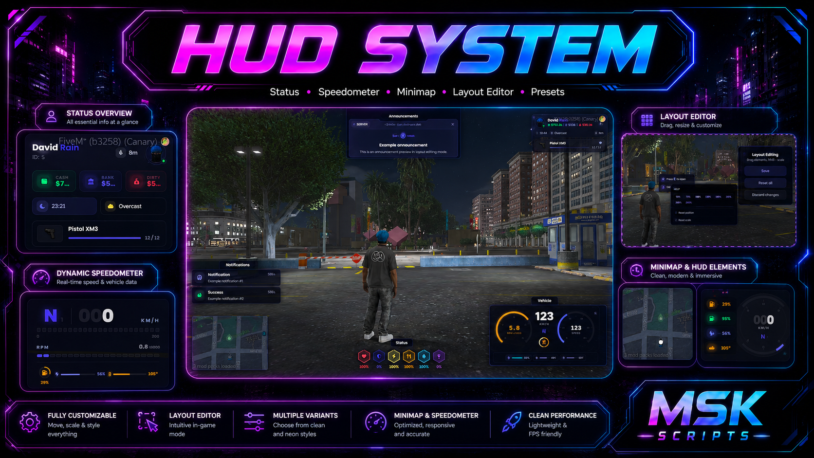 HUD Source Code [ESX, QB, QBOX, STANDALONE]