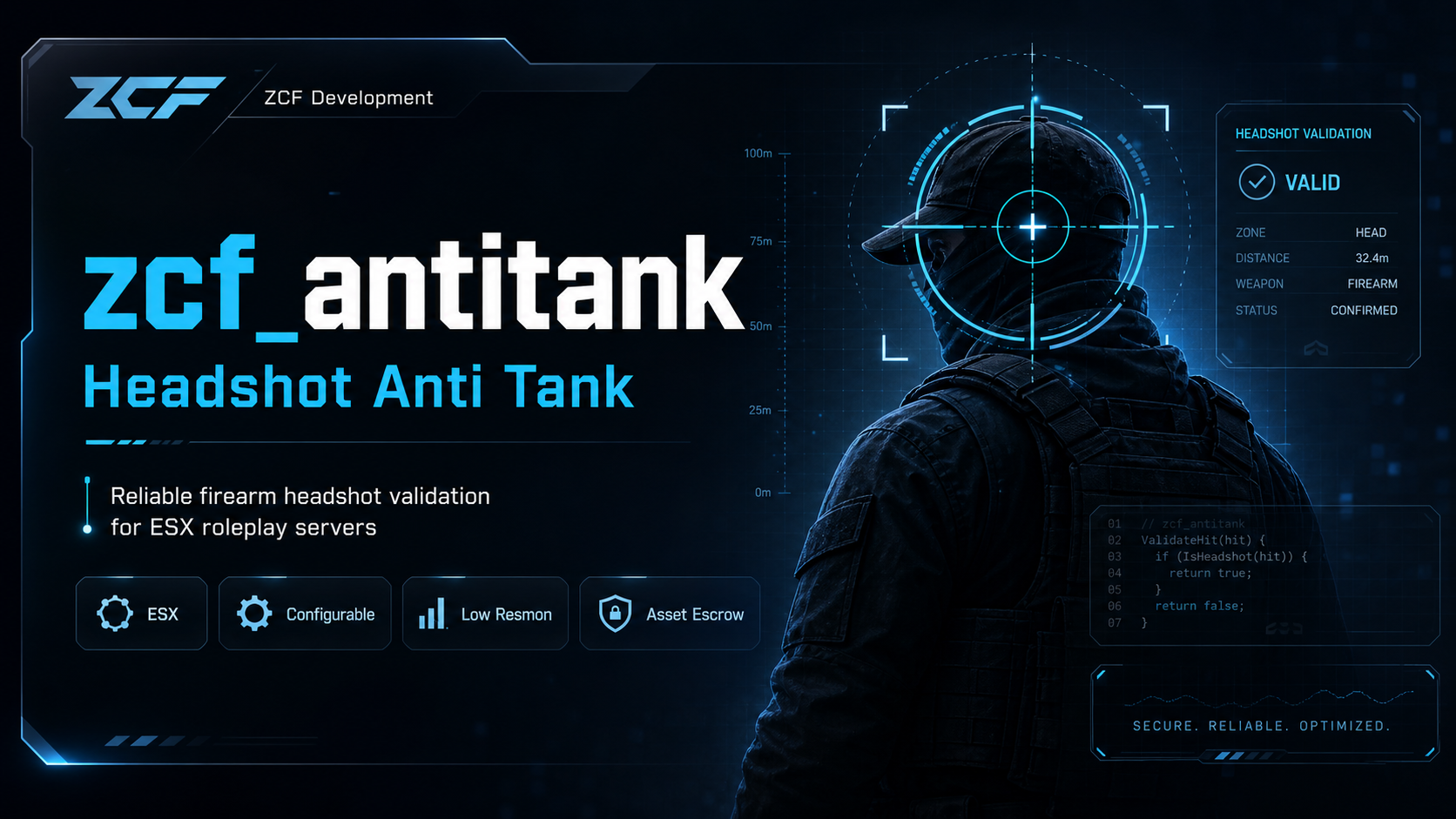 zcf_antitank - Headshot Anti Tank