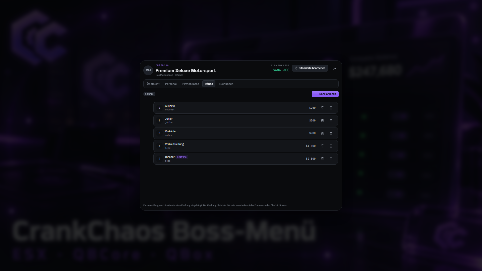 CrankChaos Boss-Menü – Bild 5