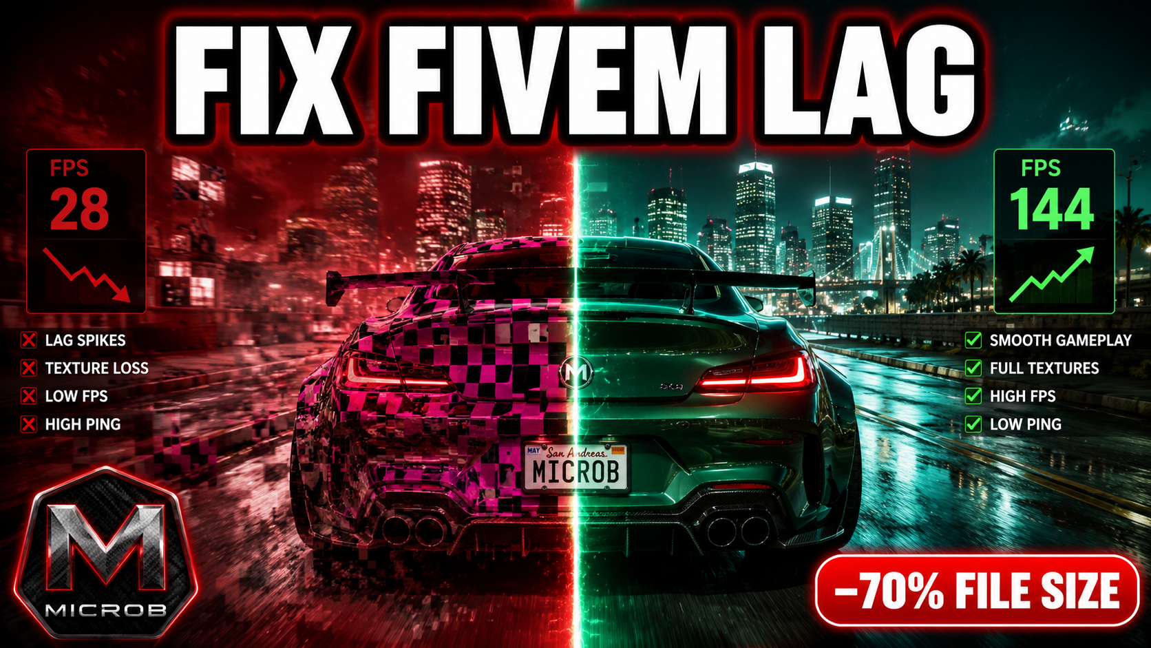 Microb FiveM Tool FIXES Texture Loss & Boosts FPS (One Click)