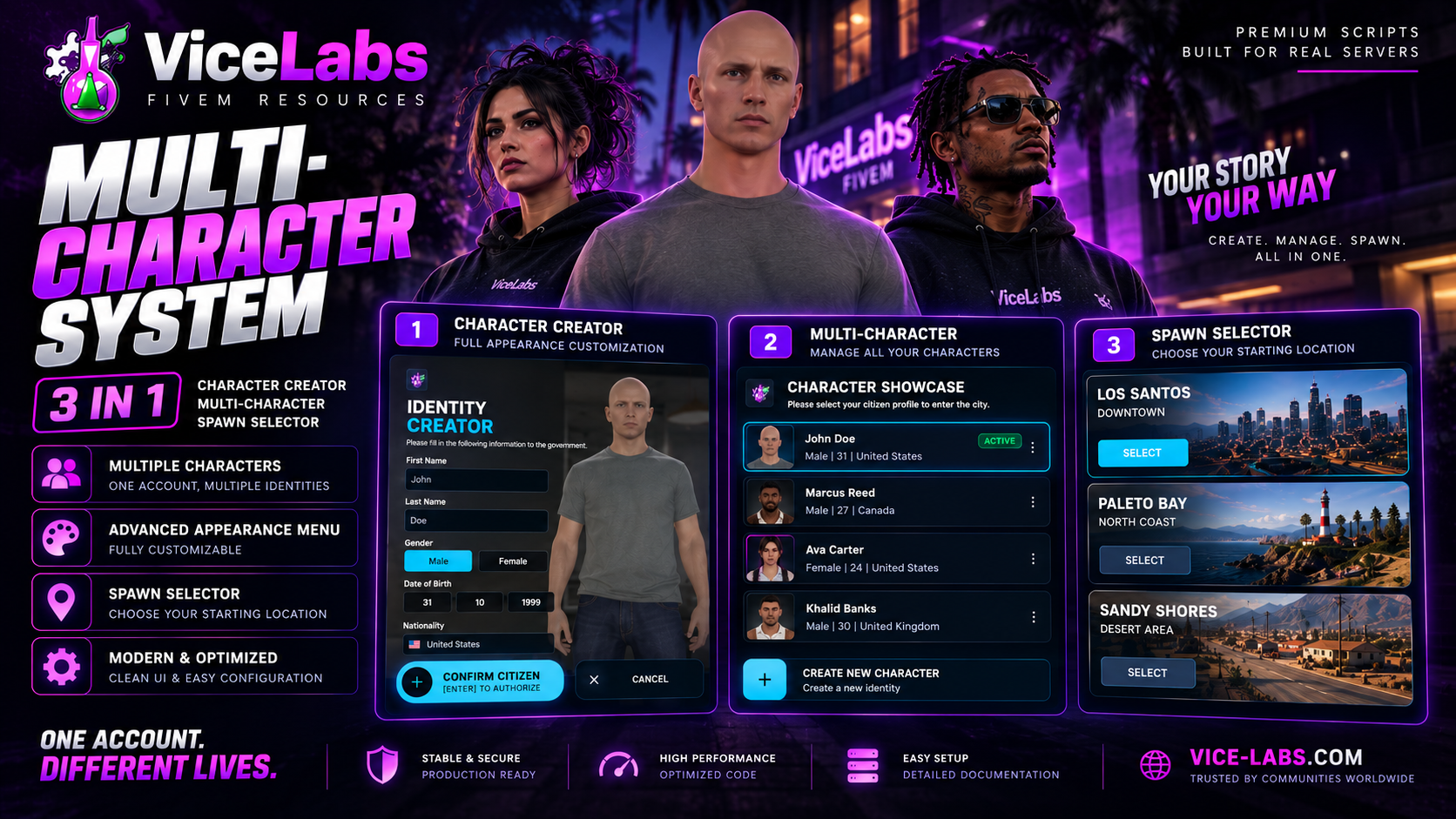 Multicharacter System - 3 in 1 in-game preview