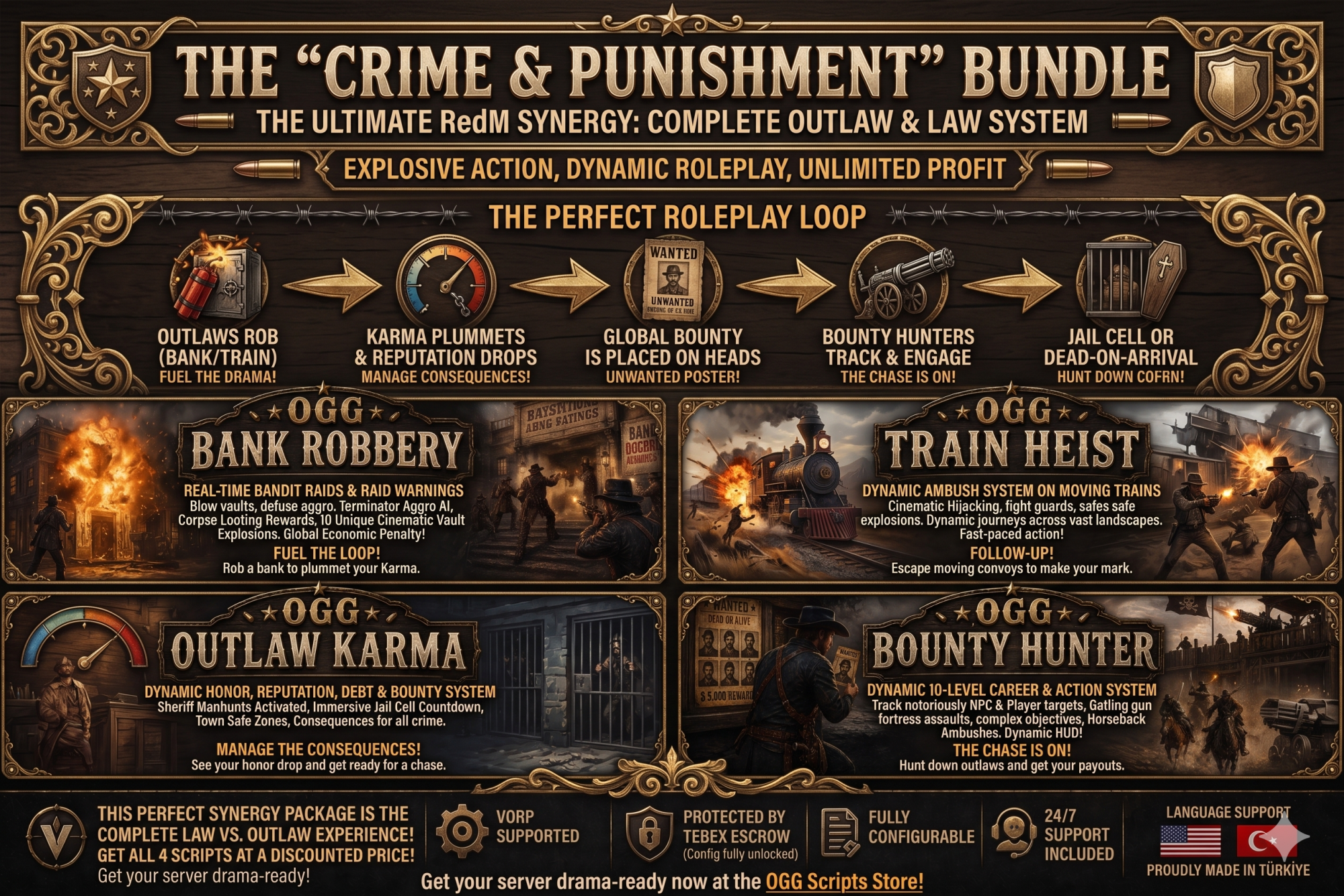 The "Crime & Punishment" Bundle