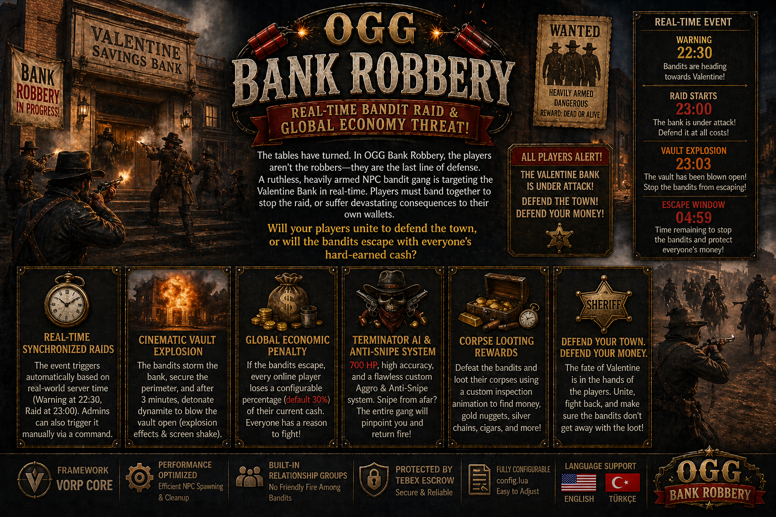 OGG BANK ROBBERY - Real-Time Bandit Raid & Global Economy Threat!