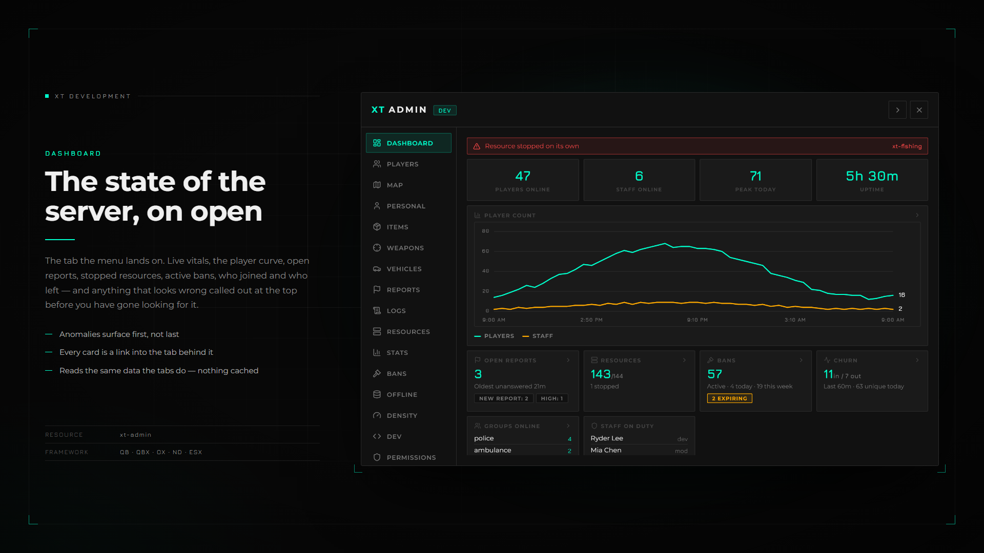 Admin Menu w/ Web Based Admin Panel image 2