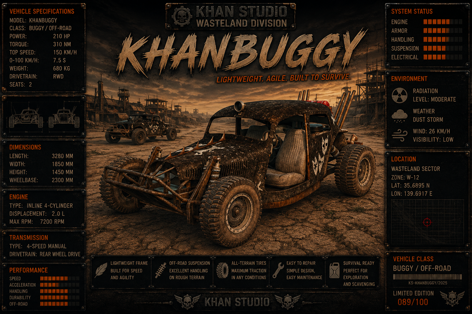 Khanbuggy