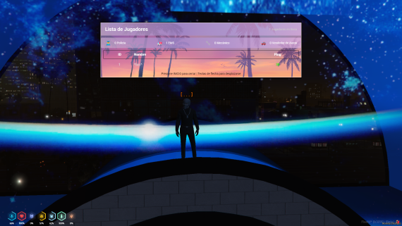 v2 scoreboard