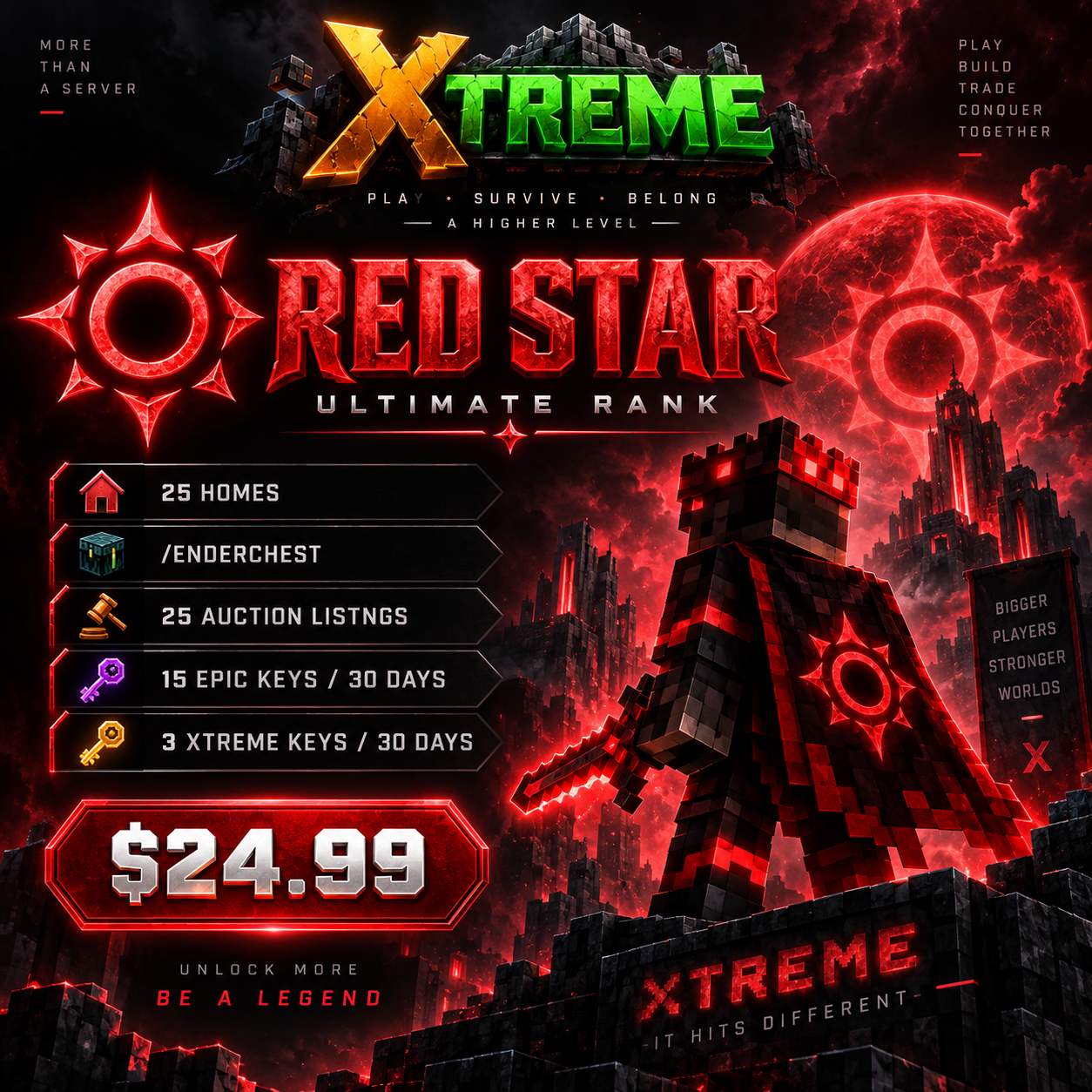 ۞ RED STAR RANK