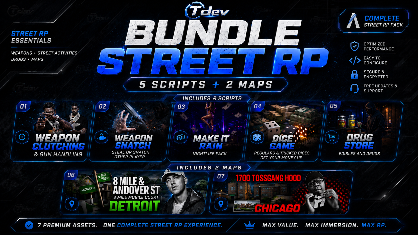 Bundle Street RP