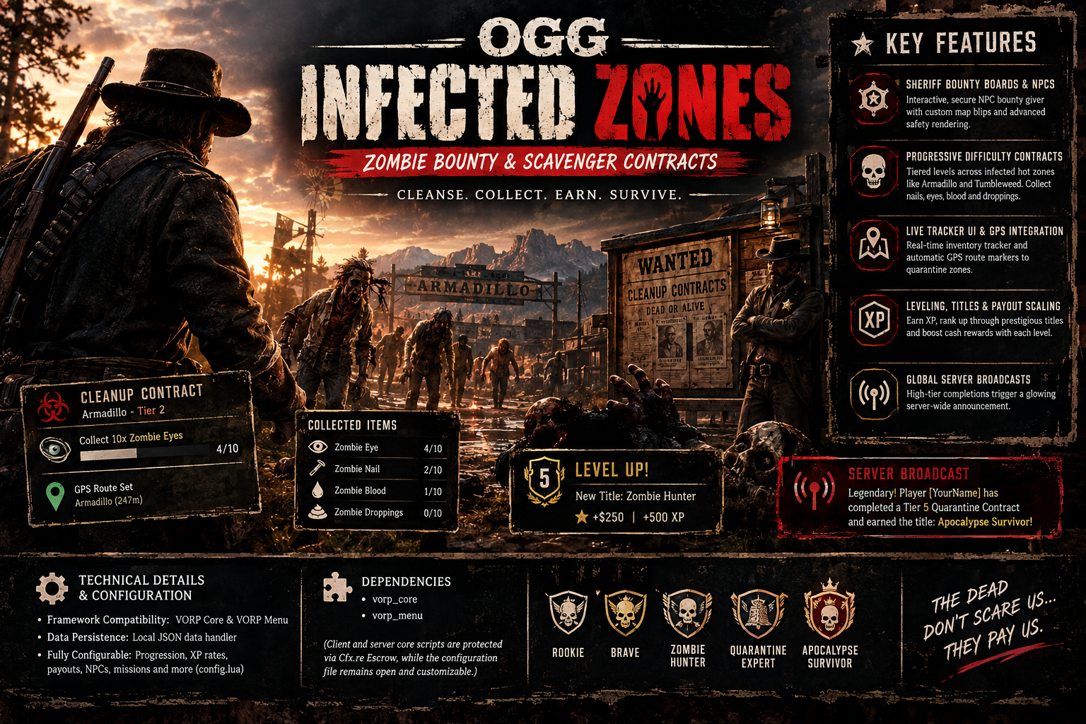 OGG Infected Zones | Zombie Bounty & Scavenger Contracts