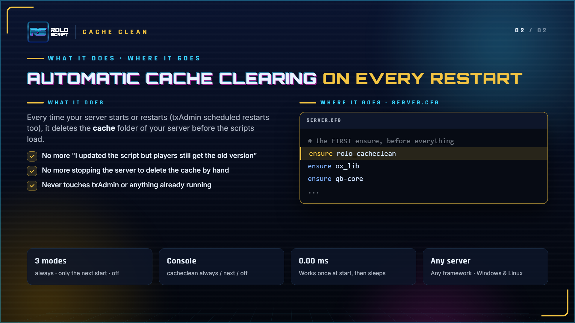 Rolo Cache Clean