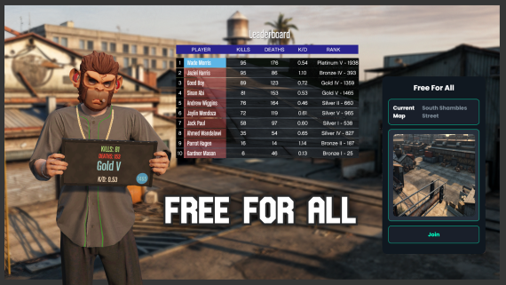 Free For All Game
