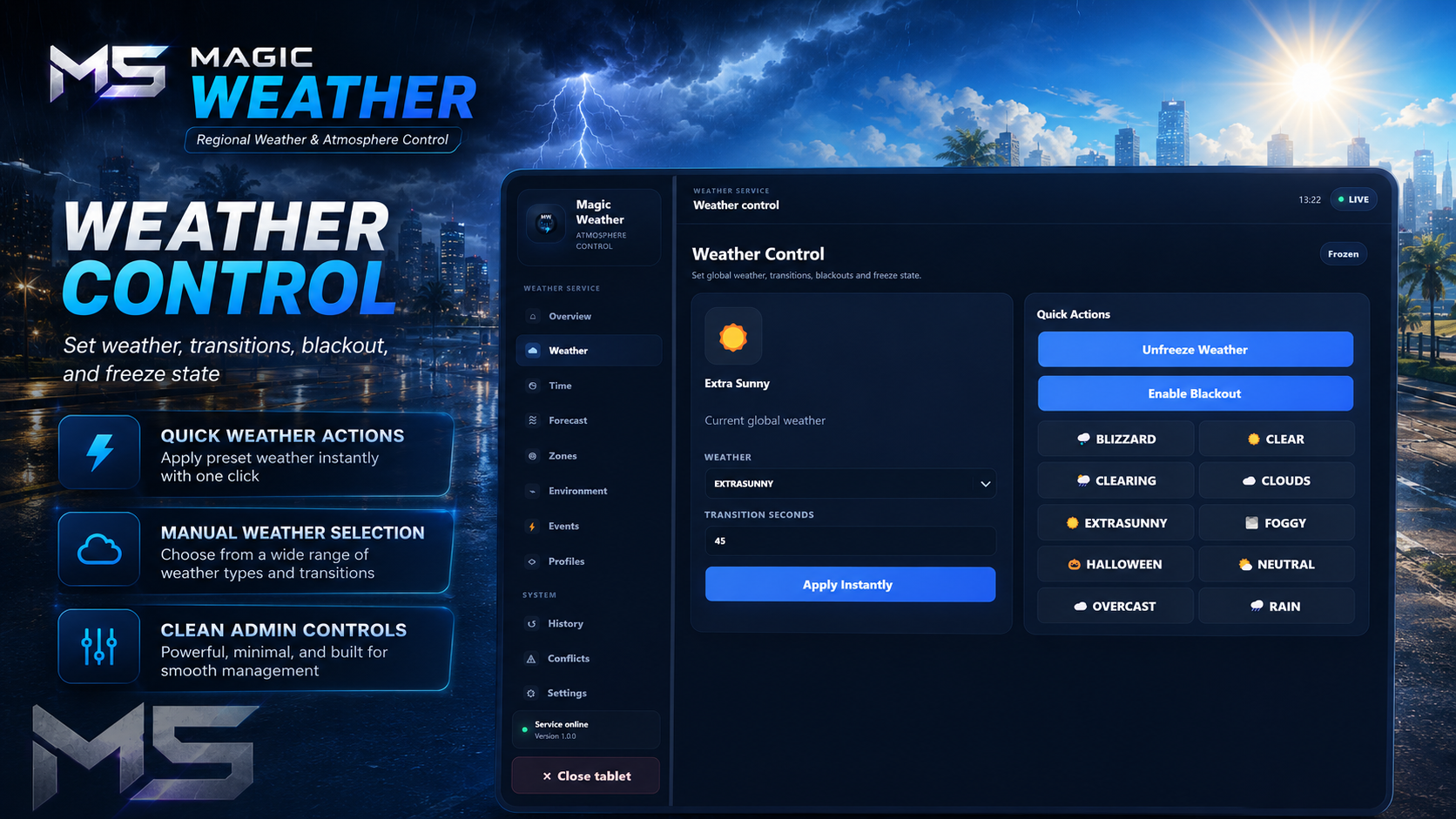 Magic Weather – Open Source