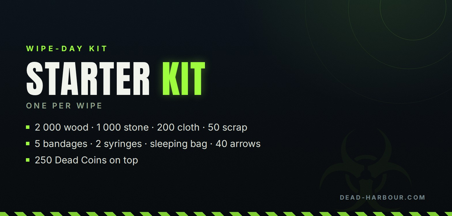 Starter Kit