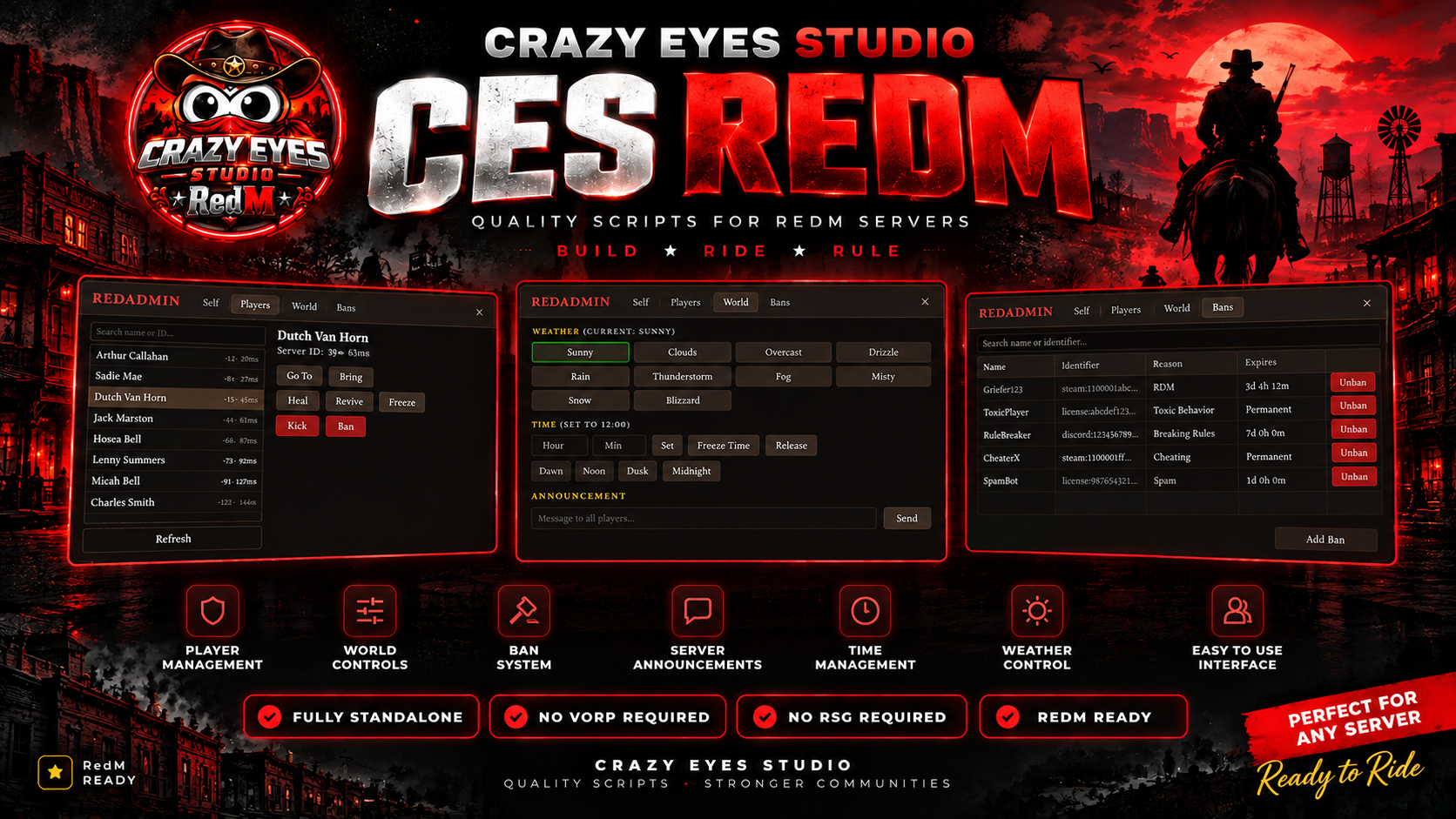 CES RedAdmin