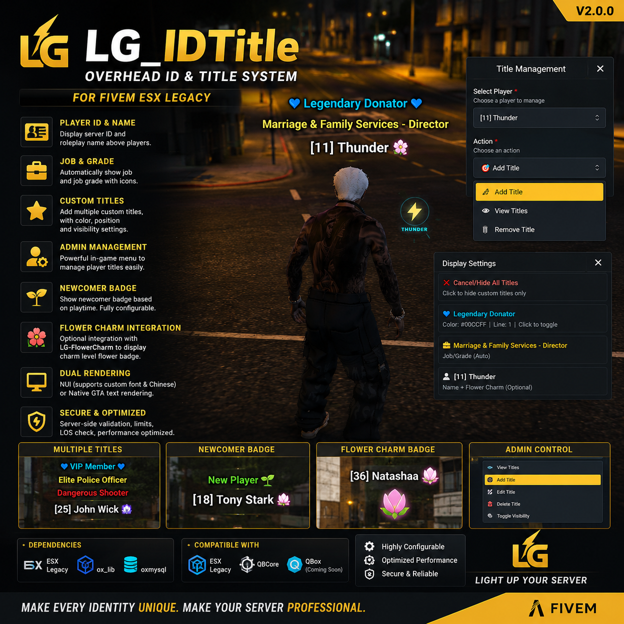 ⚡ LG_IDTitle | FiveM Overhead ID & Custom Title System cover