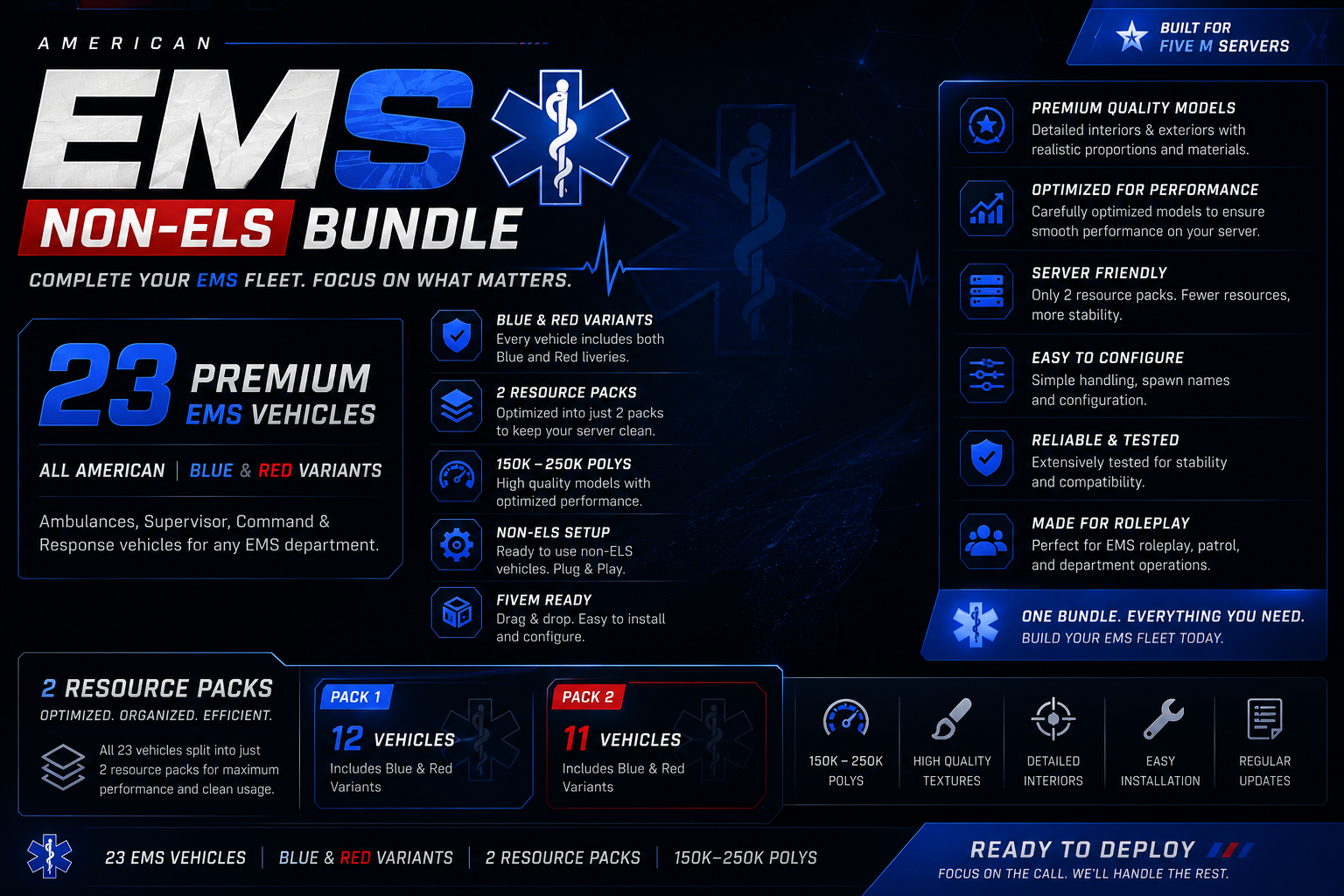 American EMS - NON-ELS -  BUNDLE Pack | GXD — FiveM vehicle bundle
