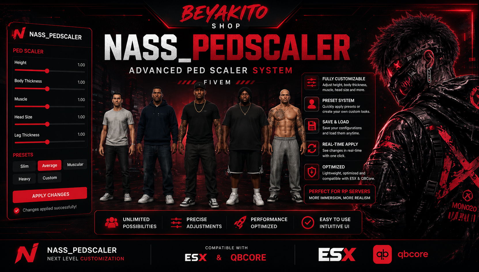bk_pedscaler