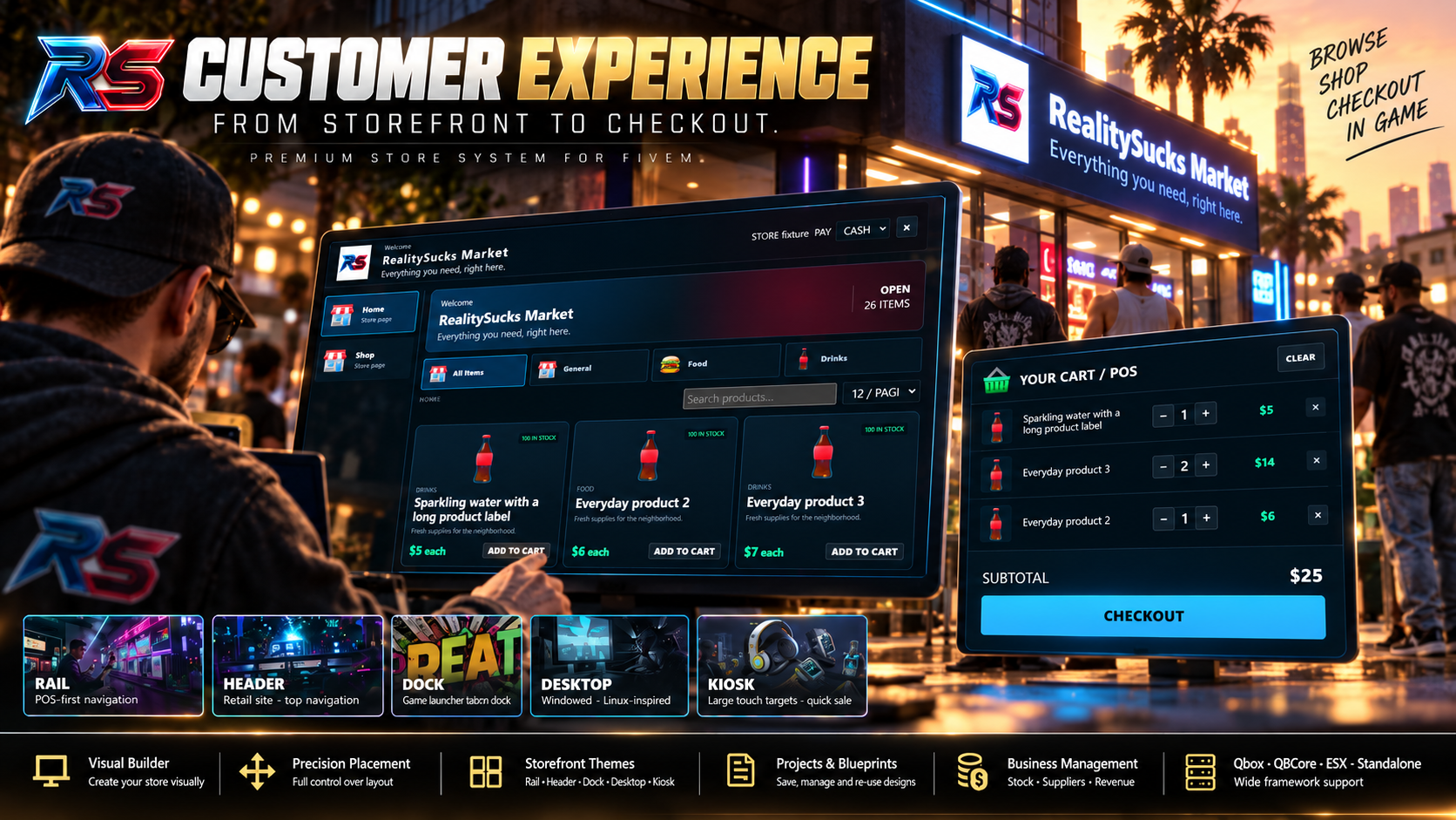 rs-storebuilder | Build Shops | Control Inventory | Payroll | Scene and World Builder