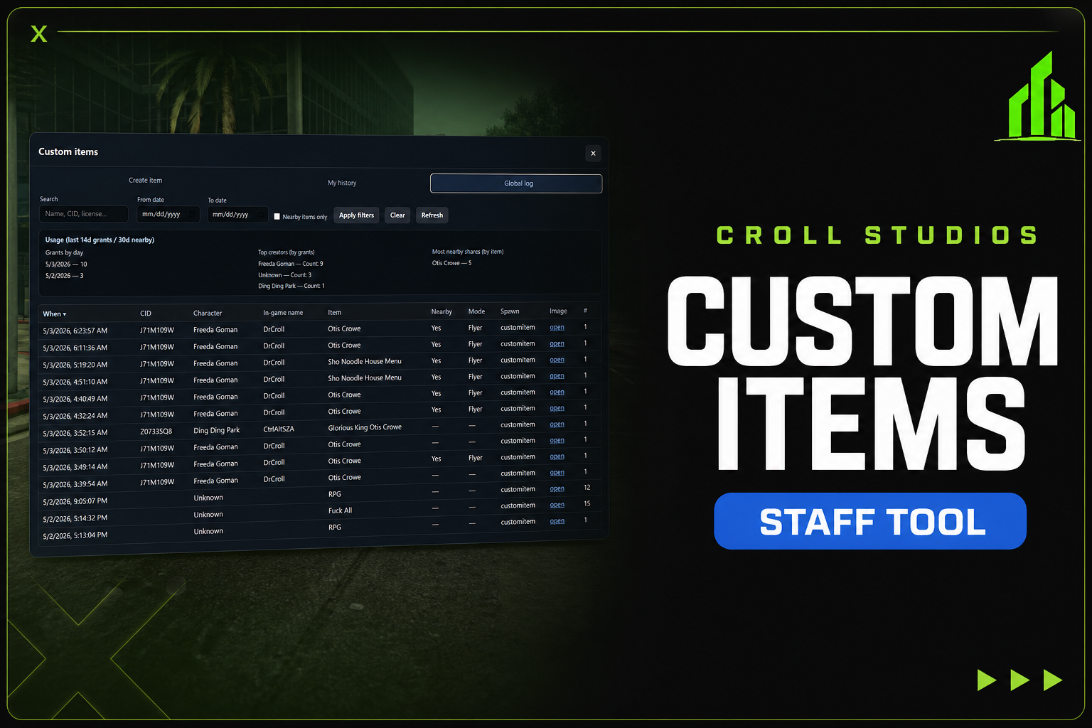 Croll-CustomItems