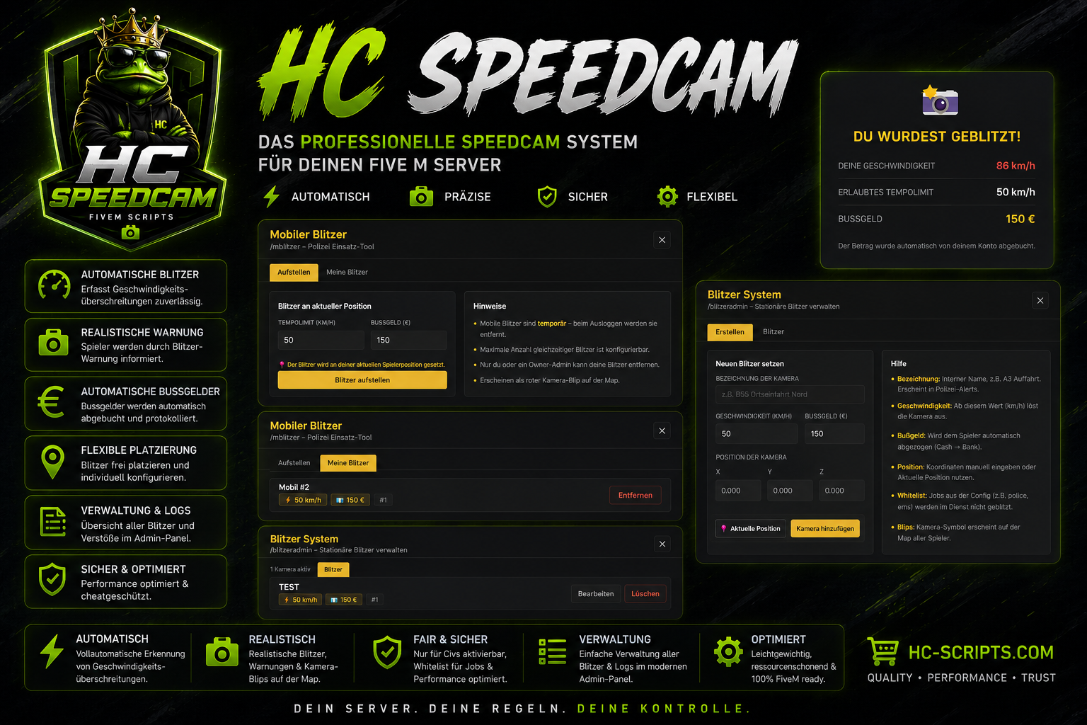 HC_SpeedCam