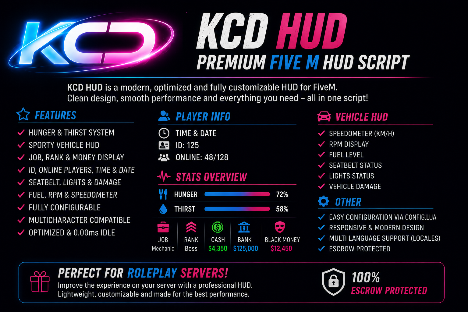 KCD Hud