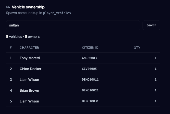 [Server Management Web Panel 1 Slots]QBCore QBox ESX Standalone{Lifetime}