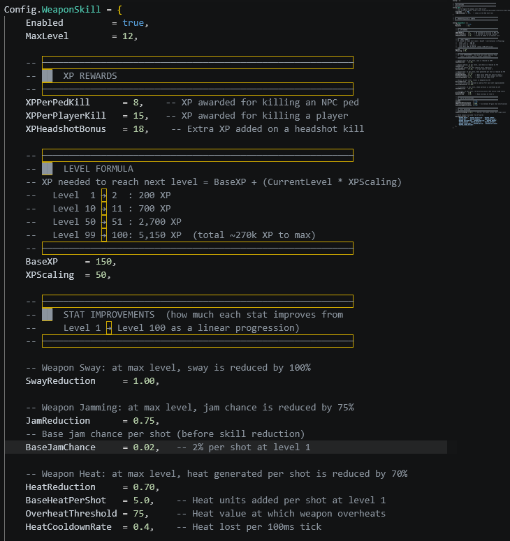 SHOCKS Weapon Skill System