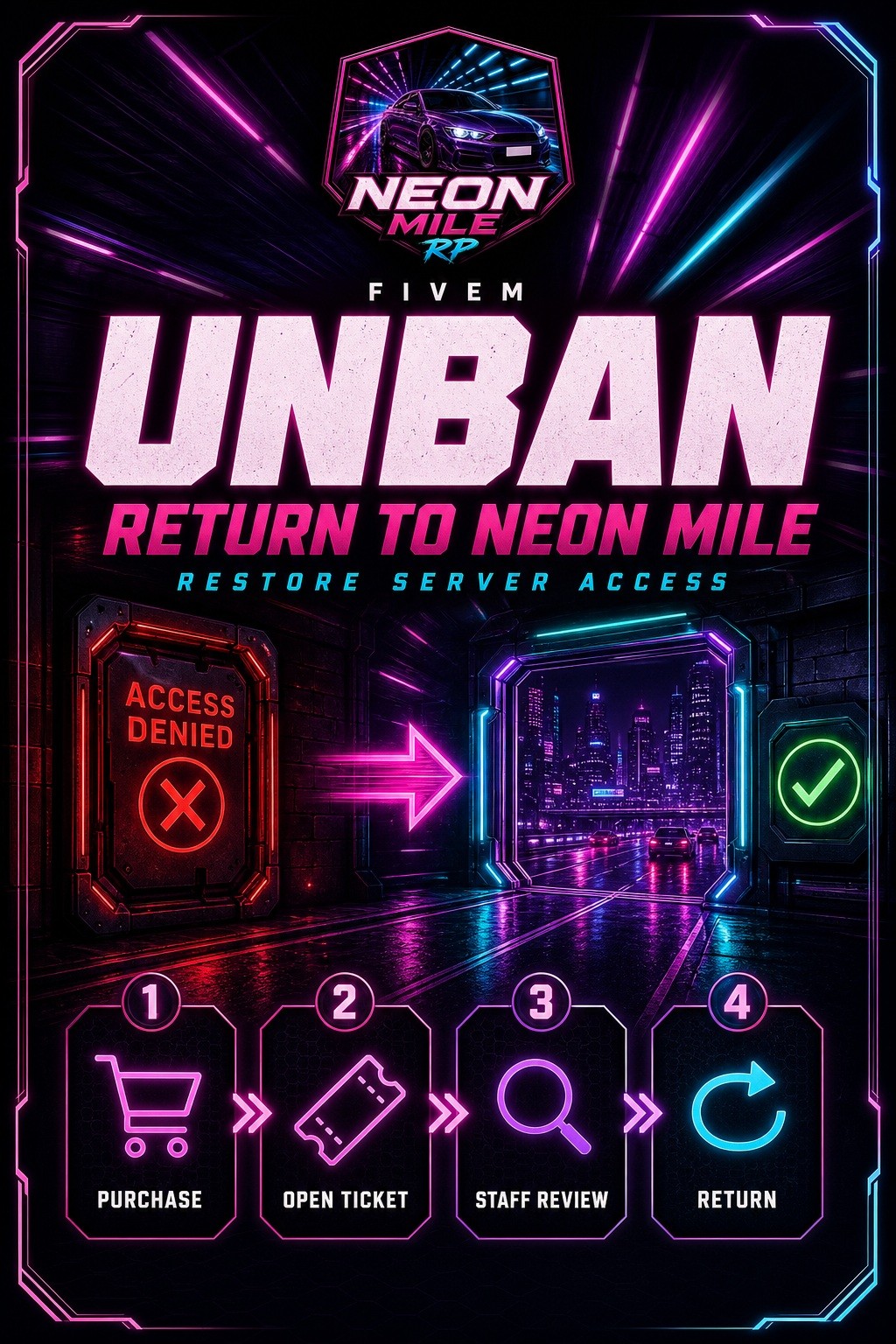 UNBAN
