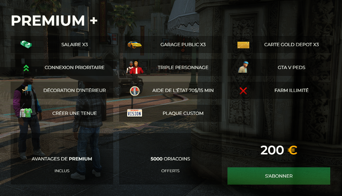 Premium+ Lifetime + 5 000 OriaCoins