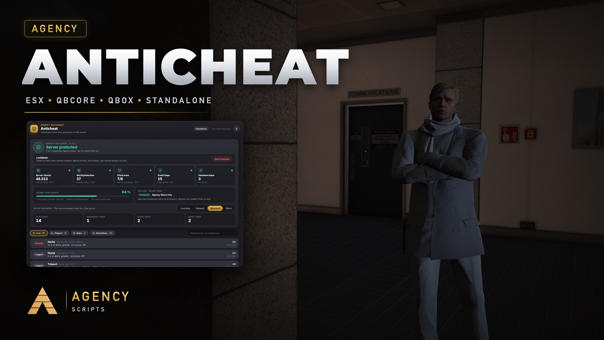 Agency-Anticheat