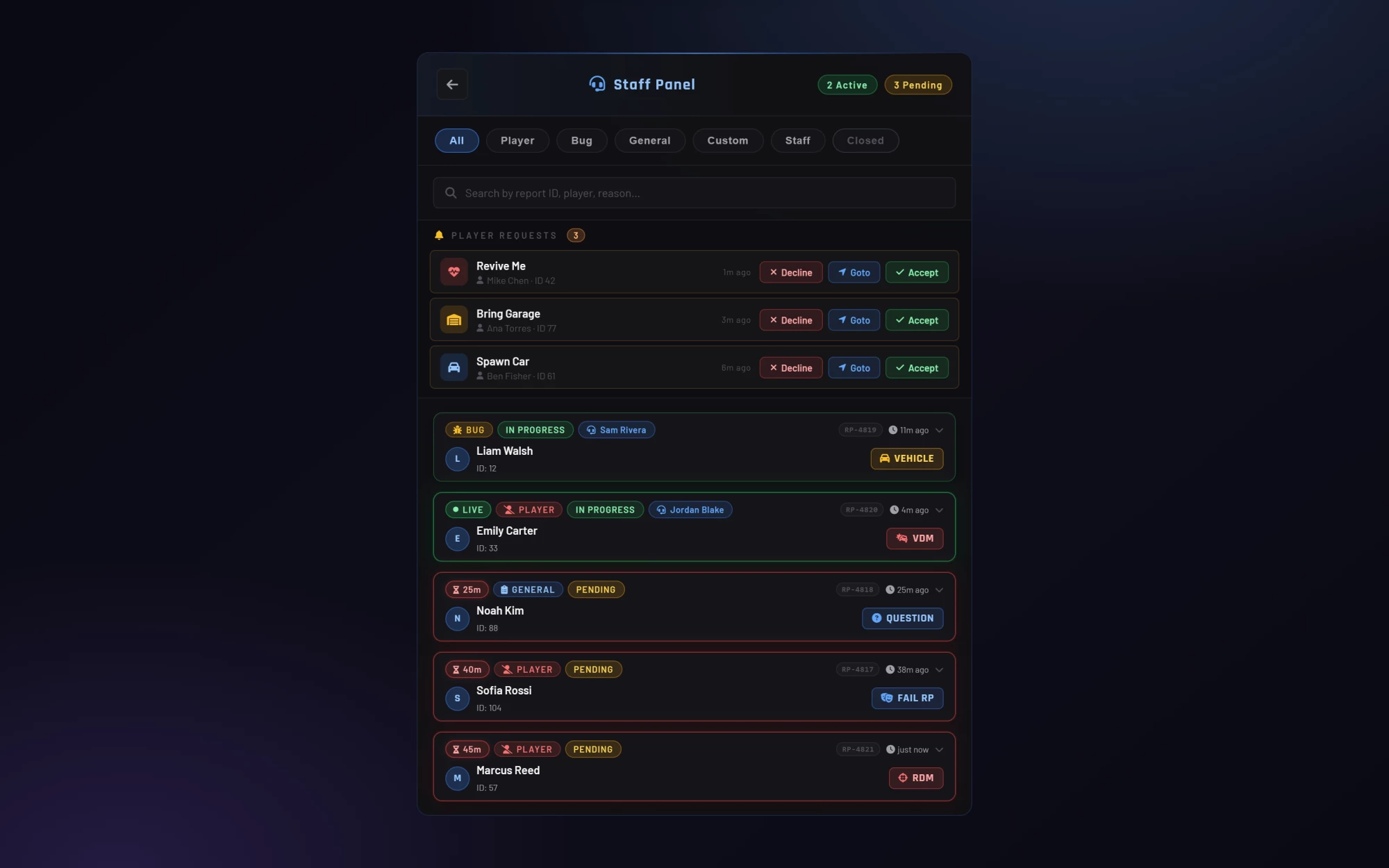Staff panel report dashboard with tabs, statuses and quick-action requests