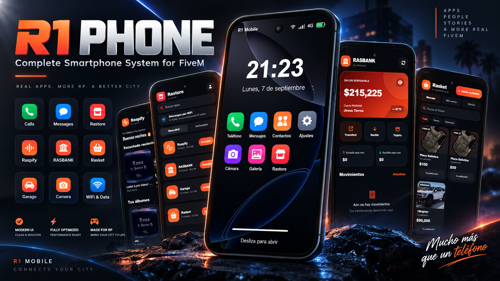 R1 PHONE