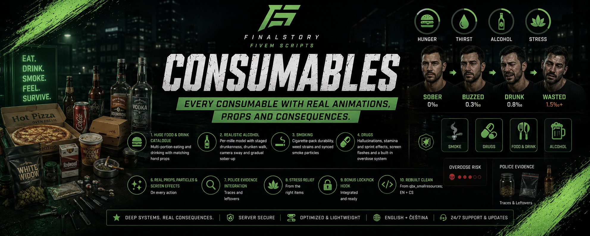 CONSUMABLES
