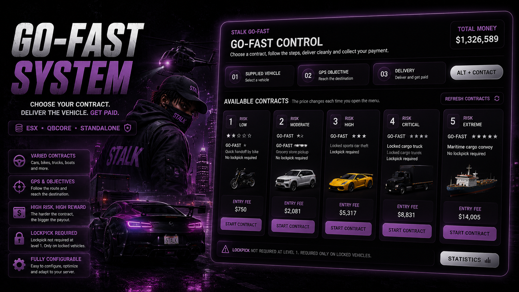 GO-FAST SYSTEM | ✅ - OPENSOURCE