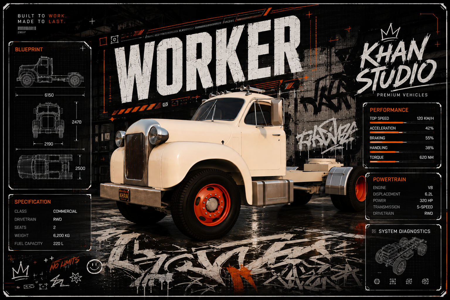 Worker