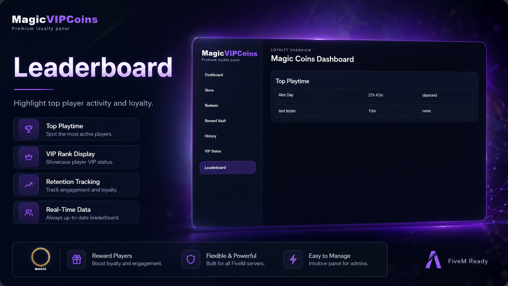 Magic VIP Coins