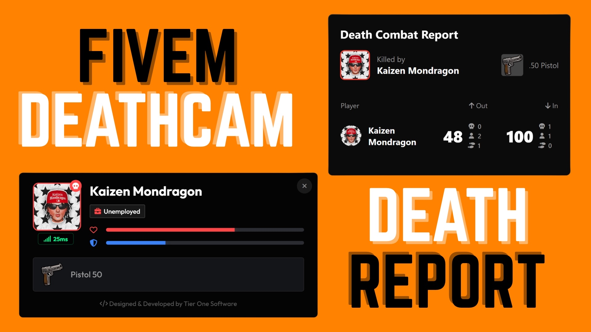 [ANNUAL] DEATHCAM + COMBAT REPORT
