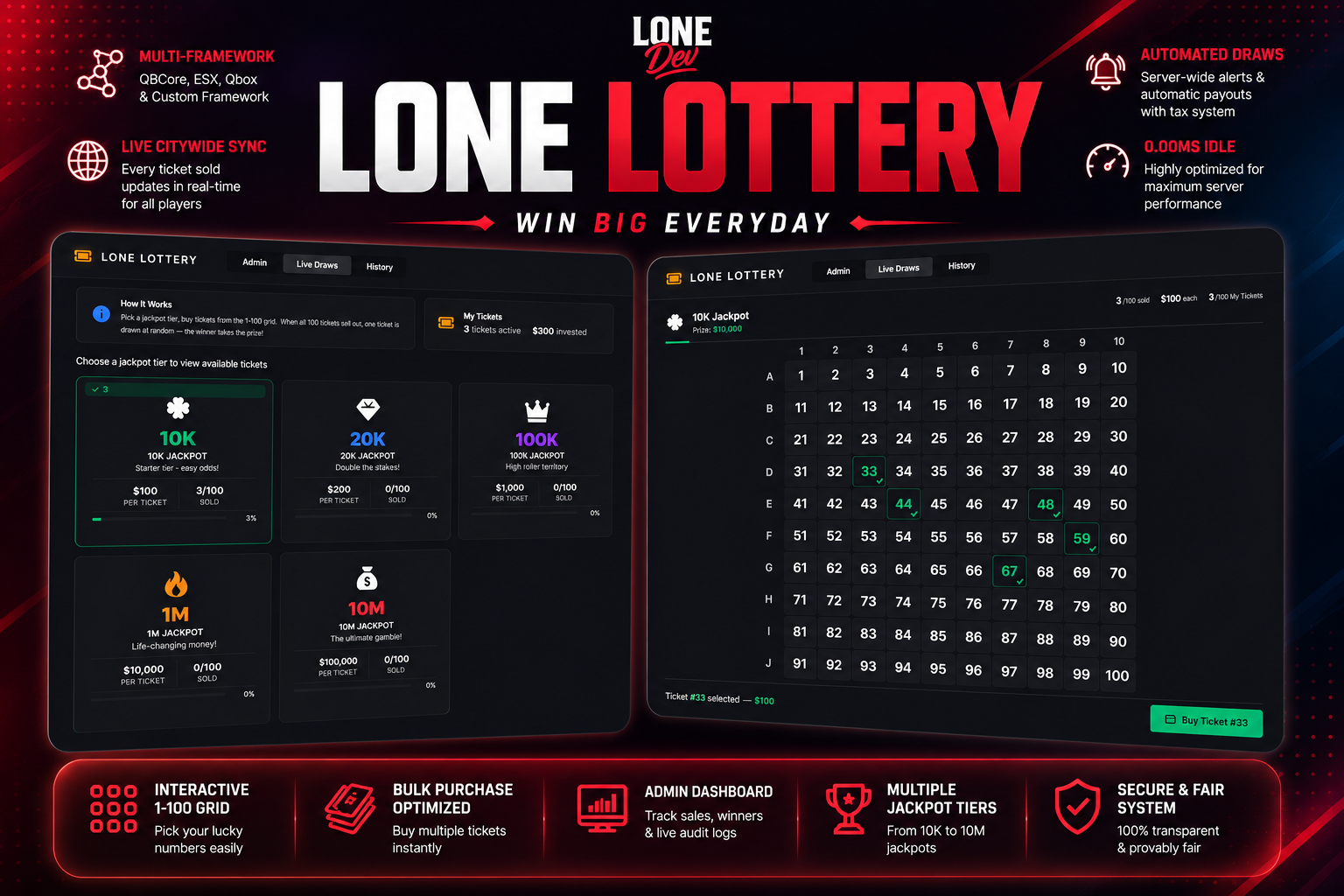 Lone Lottery System | [QB / ESX / Qbox / Custom]