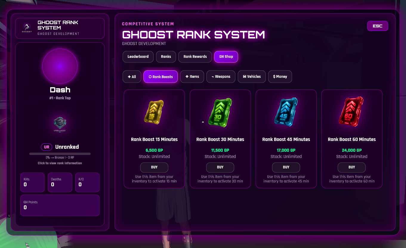 GHOOST-RANK-SYSTEM image 5