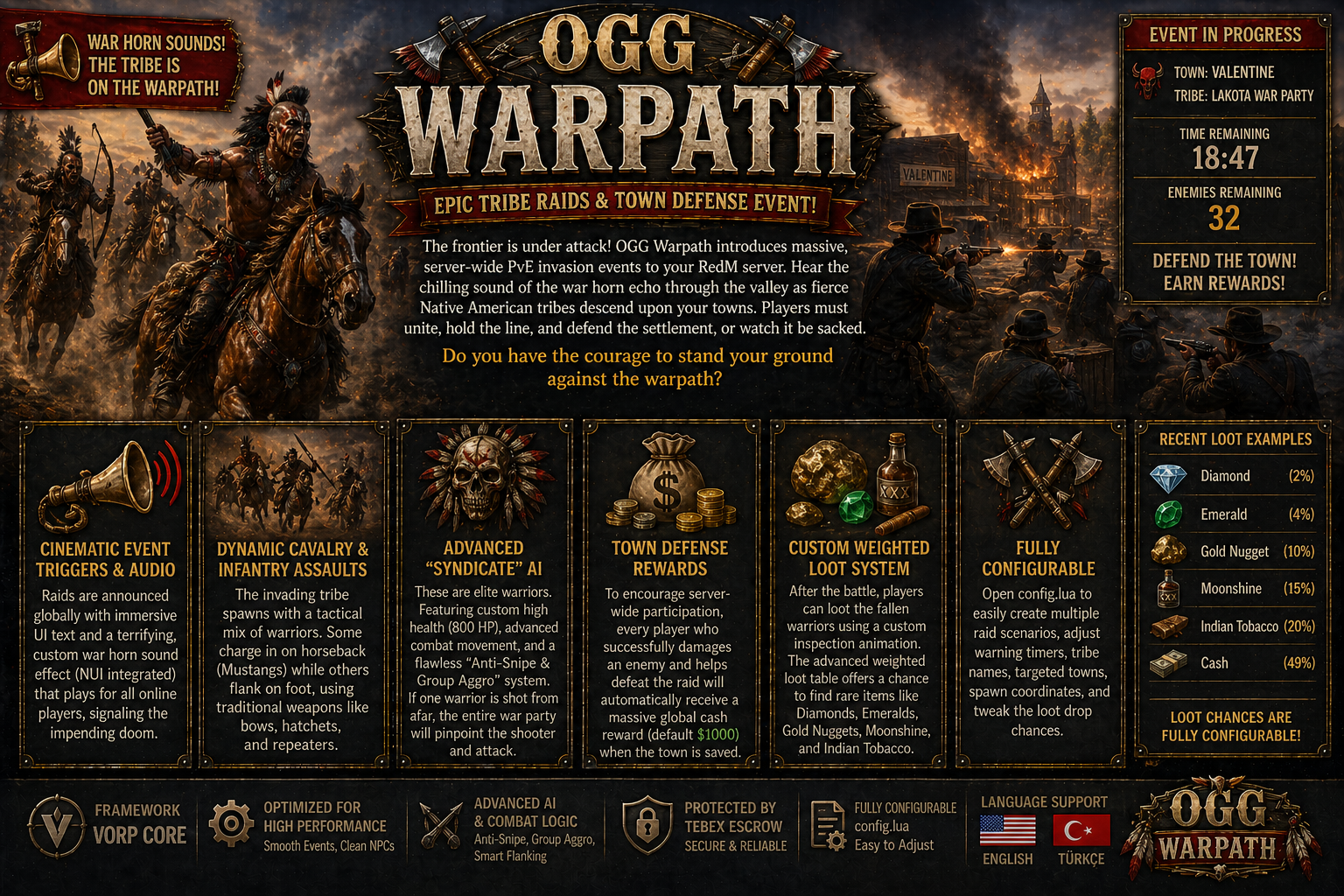 OGG WARPATH - Epic Tribe Raids & Town Defense Event!